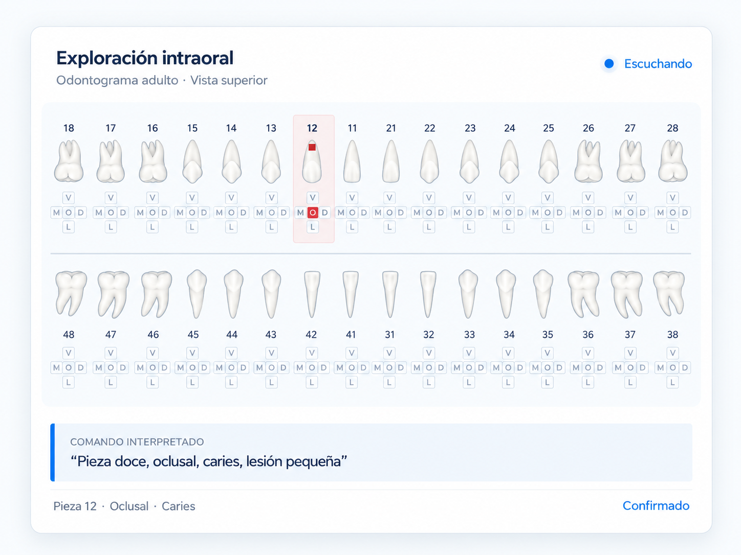 Exploración intraoral por voz en el odontograma de Dentagenda